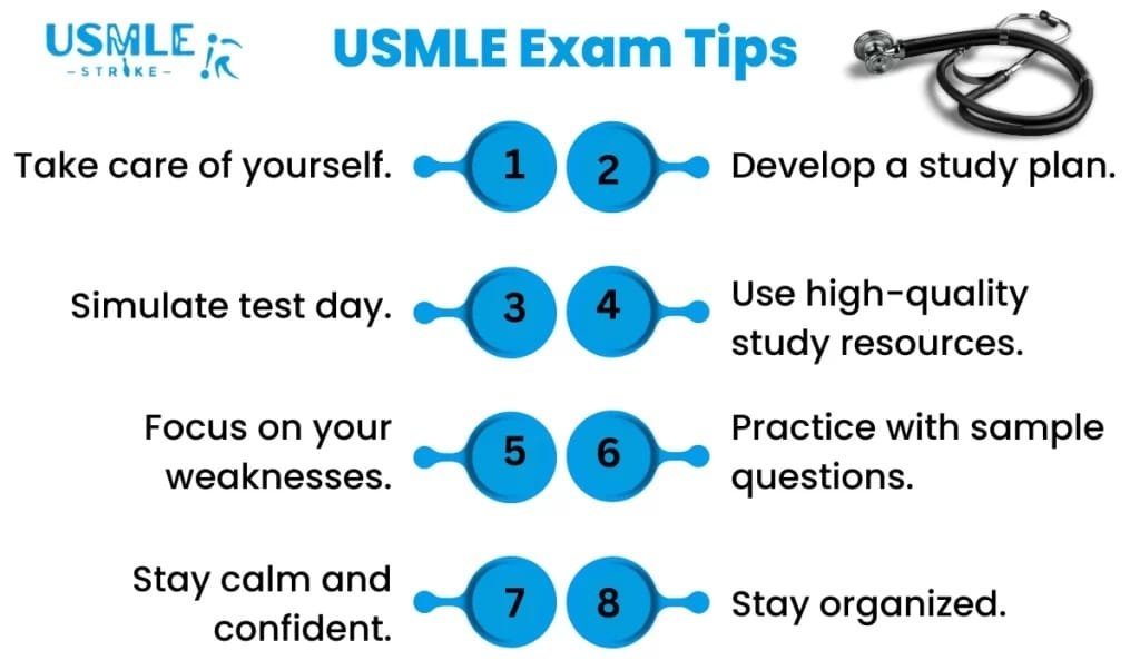 usmle exam preparation